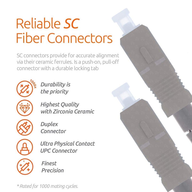 BEYONDTECH 1m (3.28ft) LC to SC Fiber Patch Cable â€“ (2-Pack) UPC Multimode Duplex Fiber Optic Cable â€“ 50/125Âµm core, Compatible with OM3 â€“ 10G LSZH PUREOptics Series - Image 3